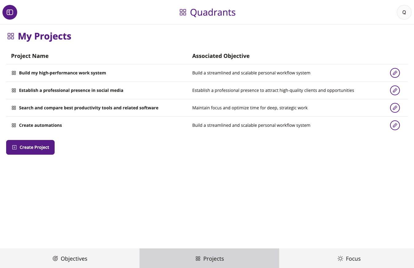 Quadrants Project List